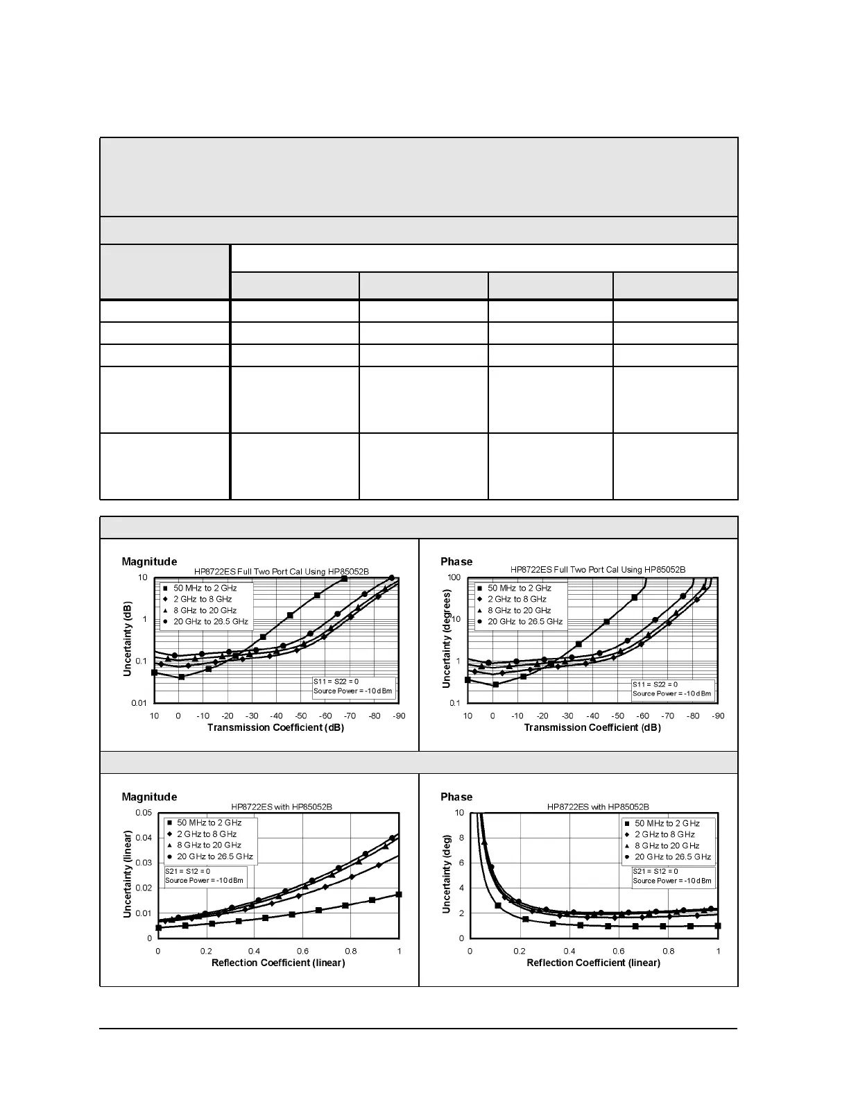 Page #28 background image