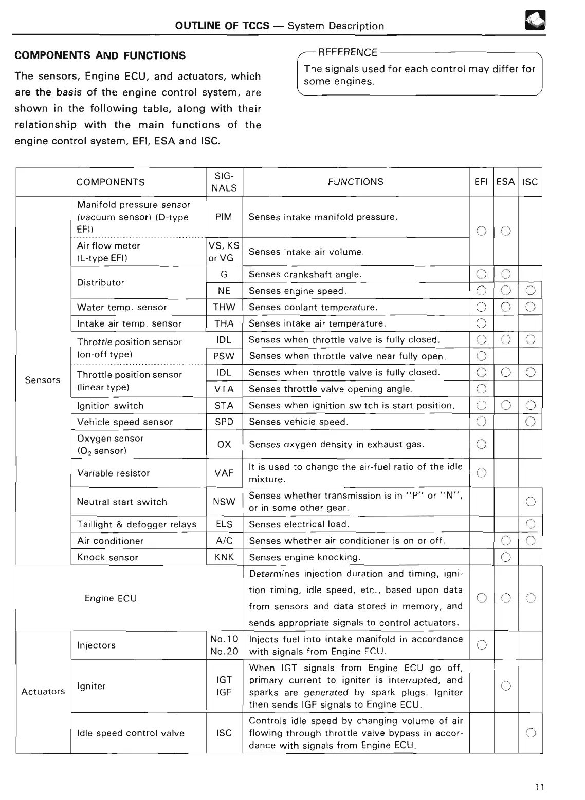 Page #17 background image