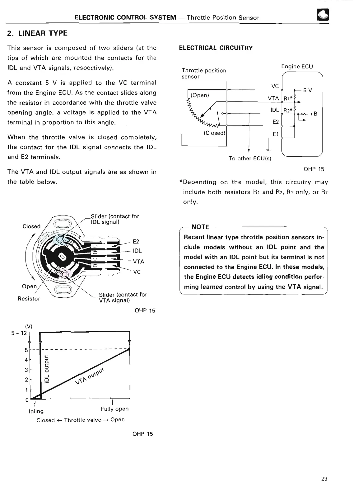 Page #31 background image