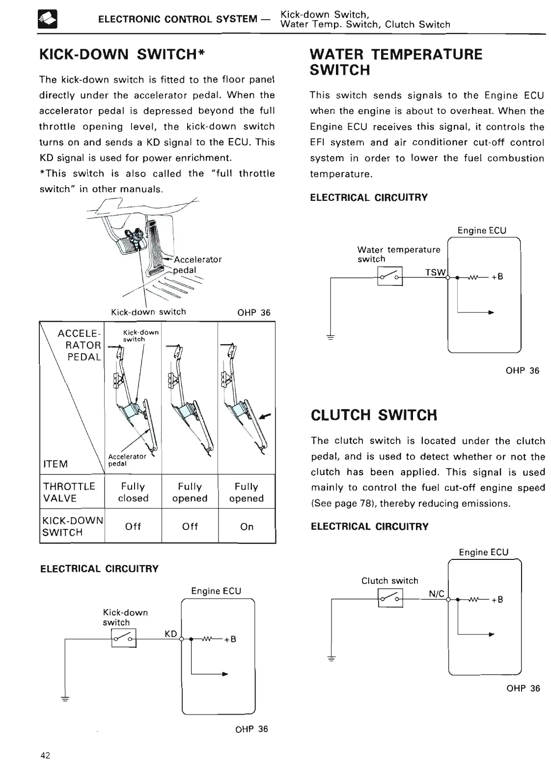 Page #52 background image