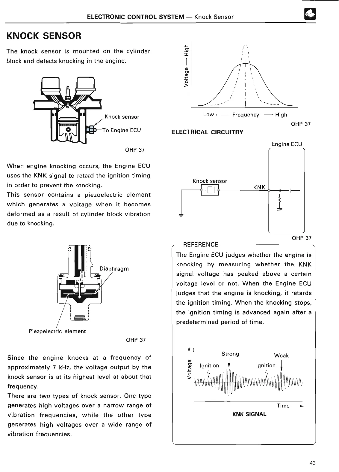 Page #53 background image