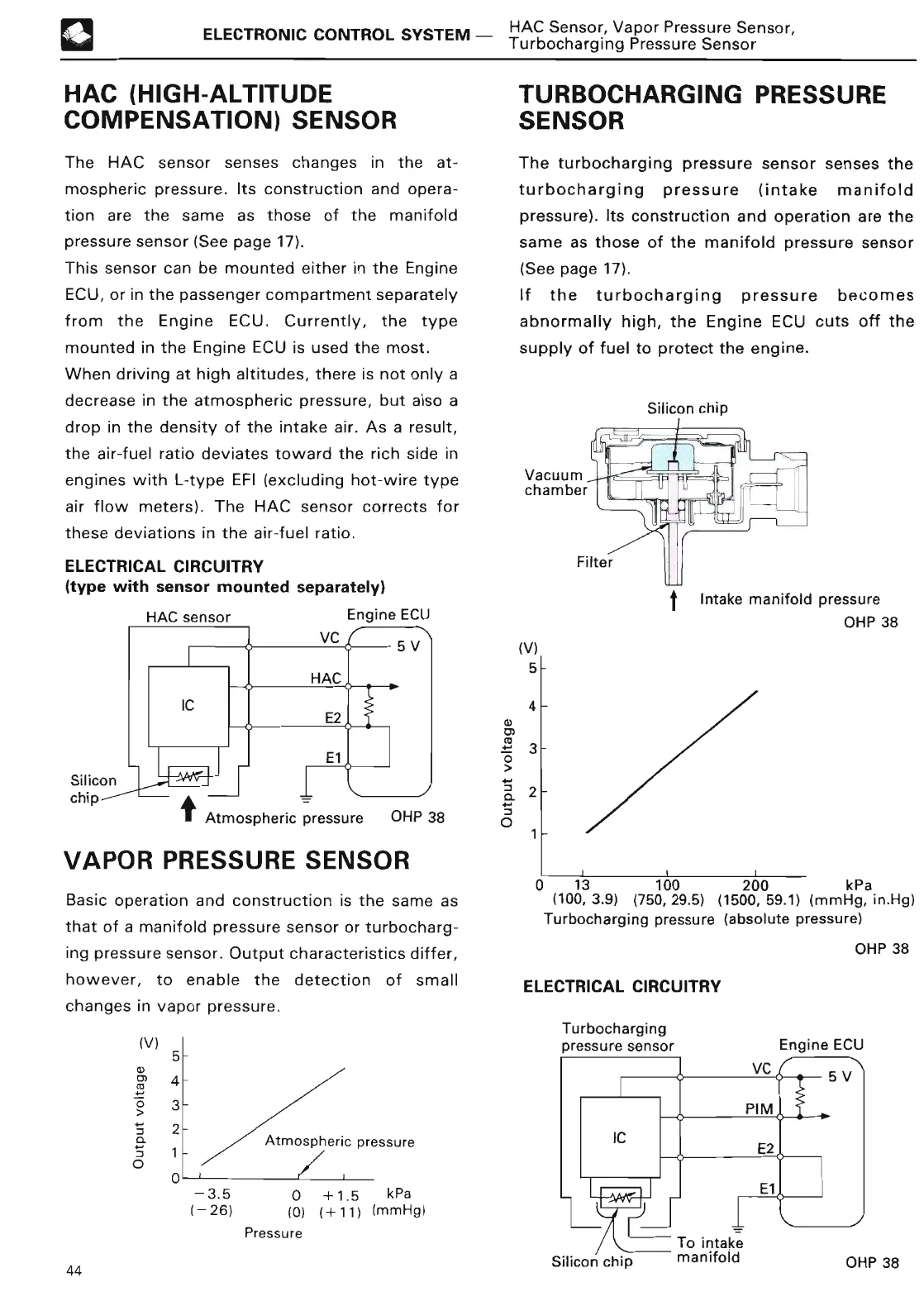 Page #54 background image