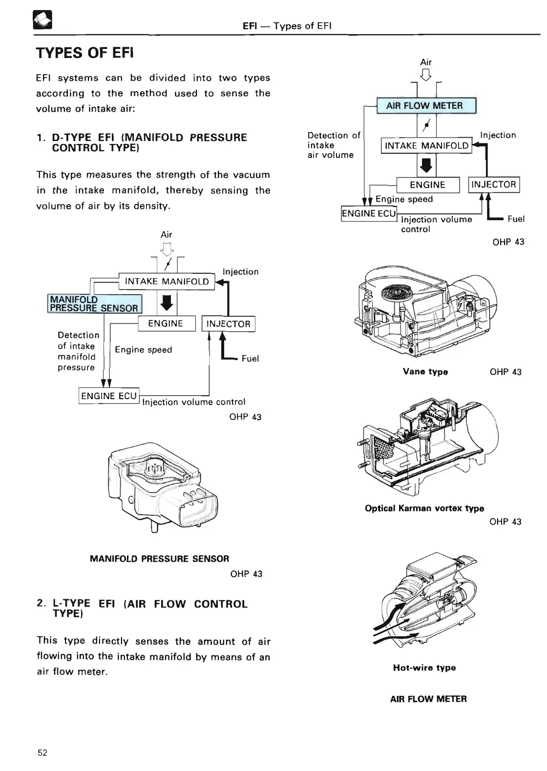 Page #62 background image