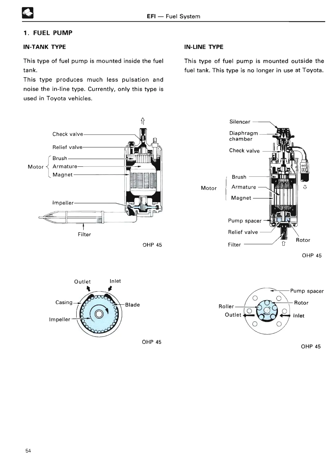 Page #64 background image