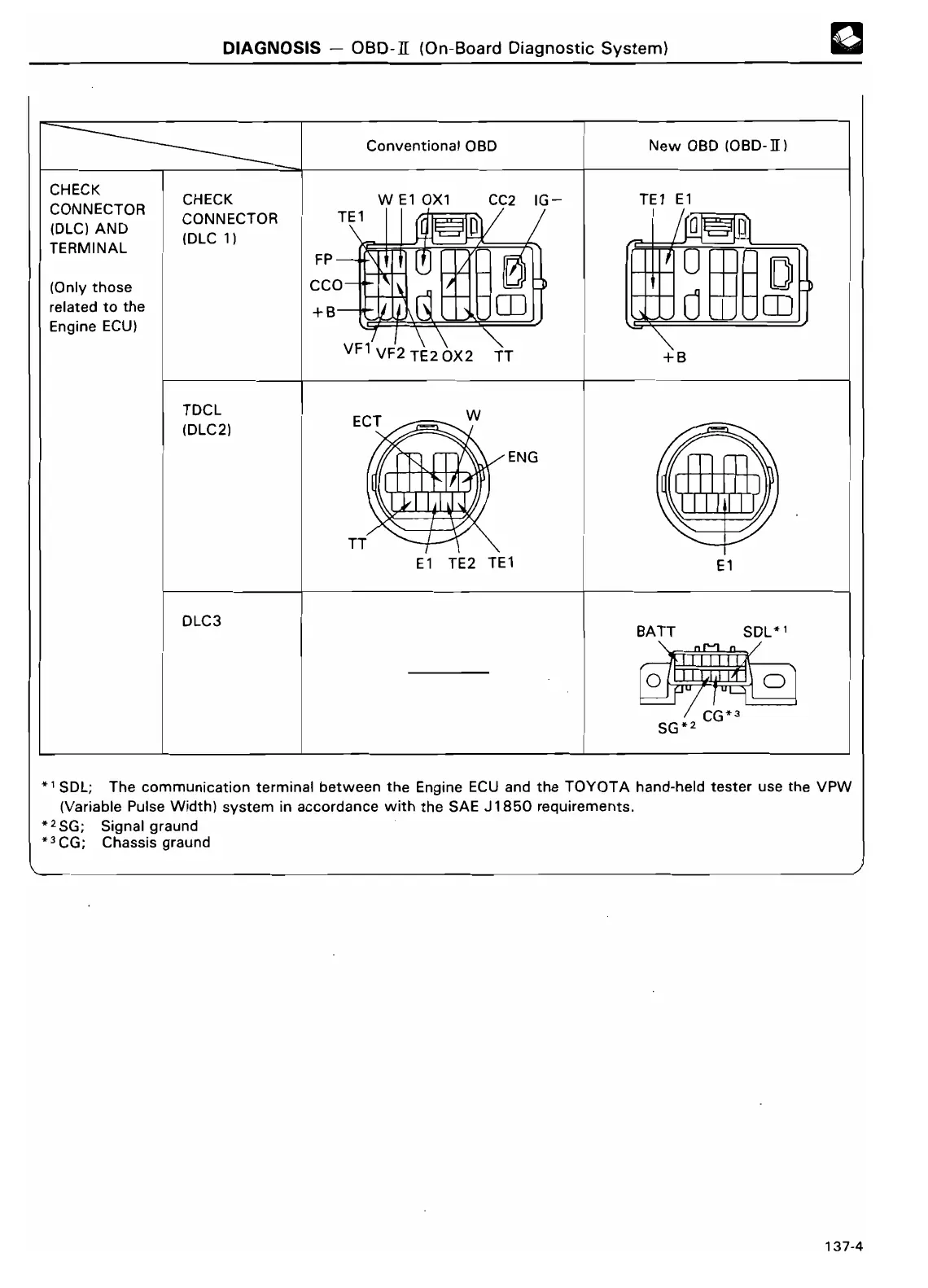 Page #149 background image