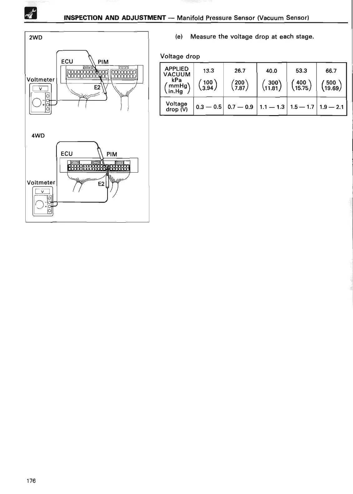 Page #182 background image