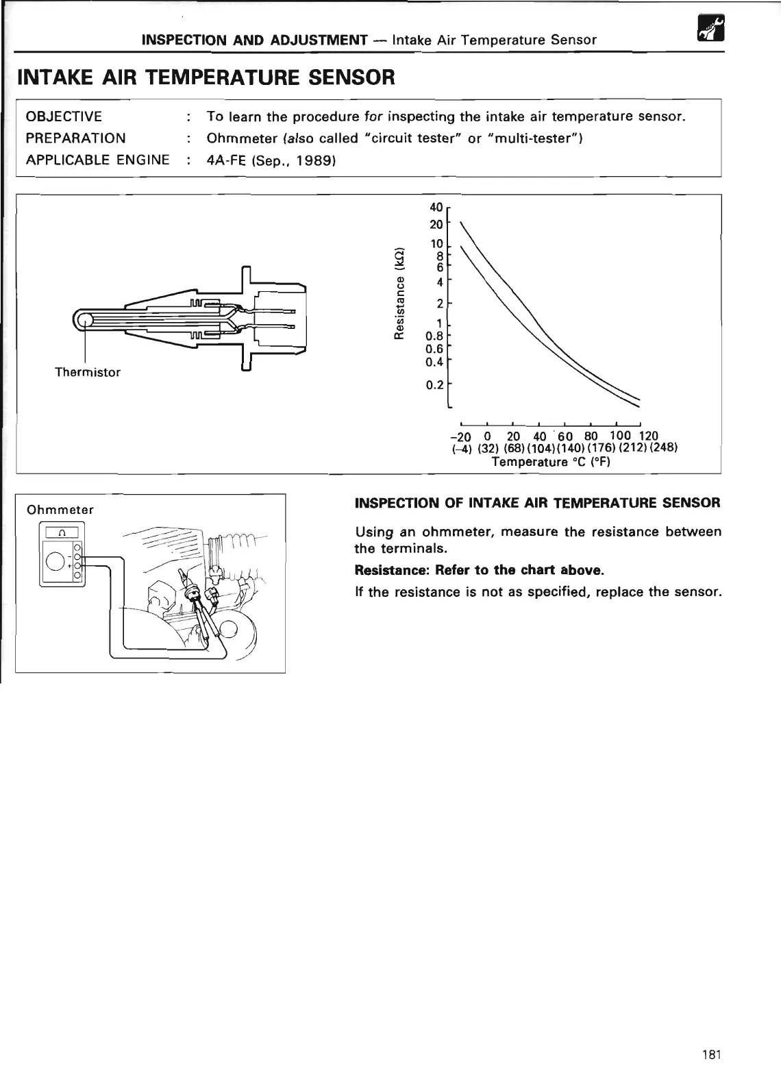 Page #187 background image