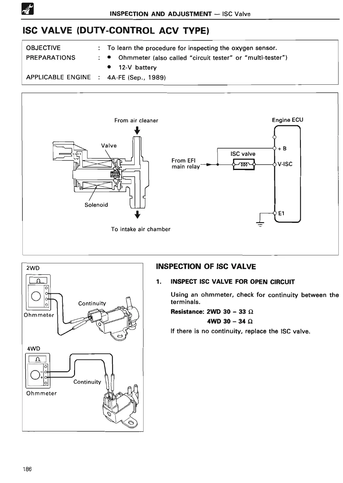 Page #192 background image