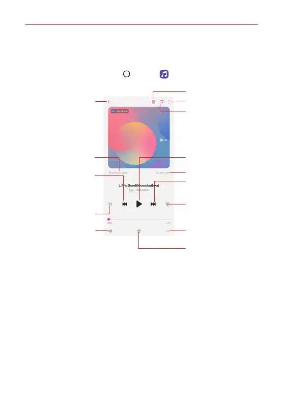 Page #99 background image