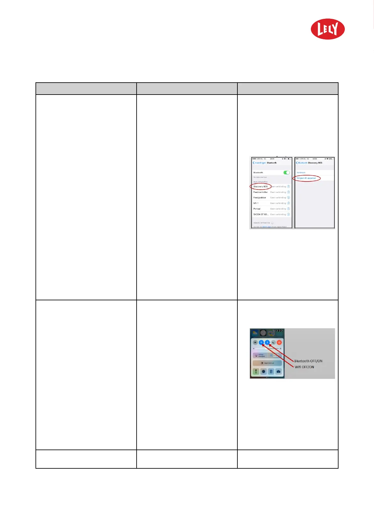 Page #142 background image
