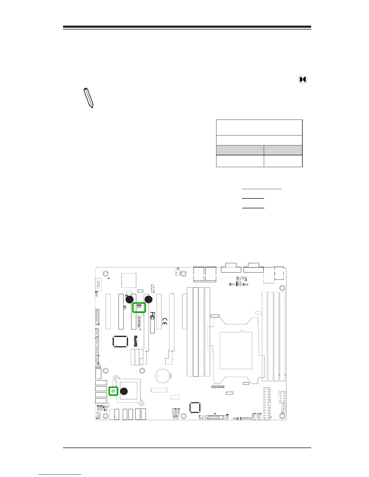 Page #55 background image