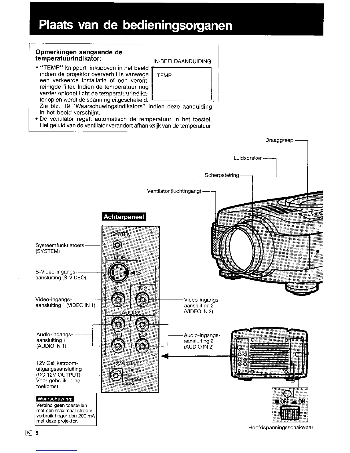 Page #8 background image