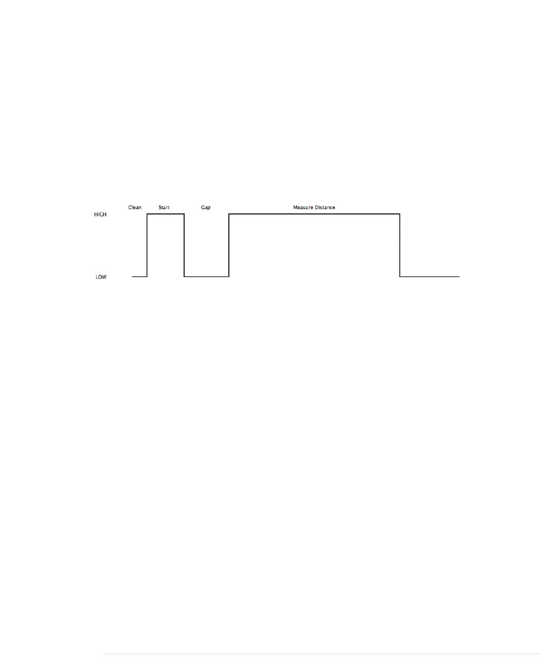 Page #100 background image