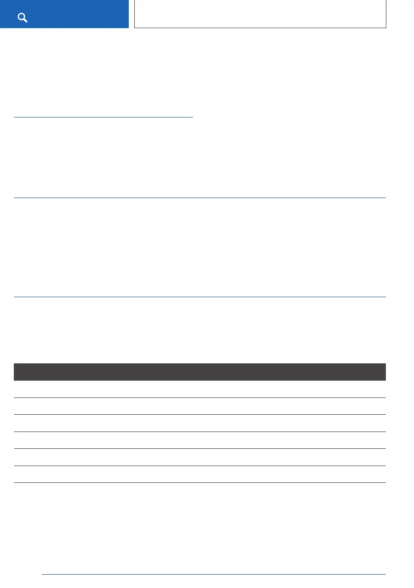 Page #260 background image