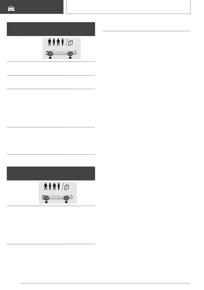 Page #216 background image