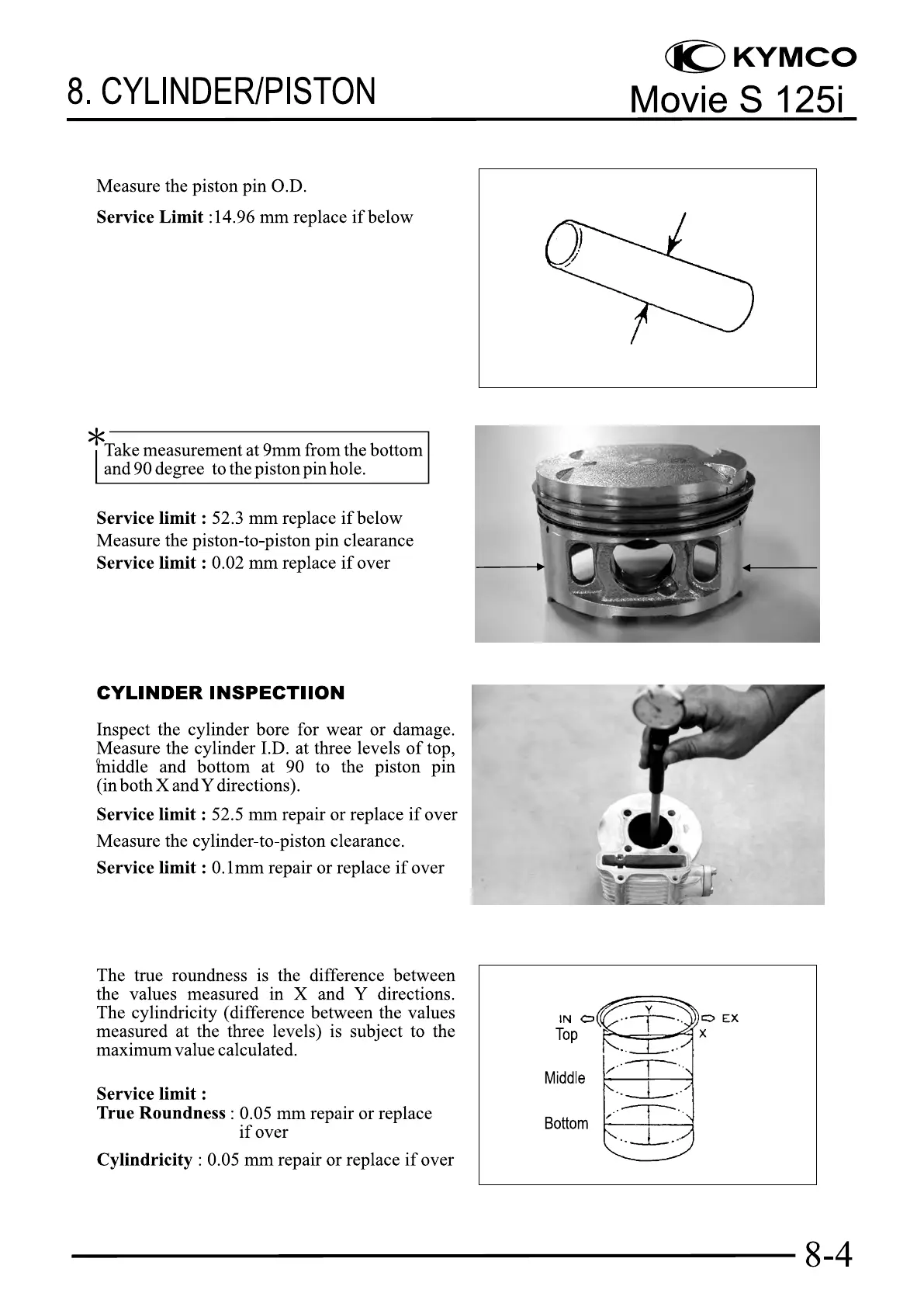 Page #105 background image