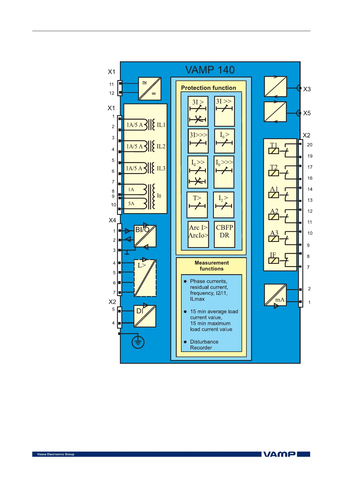 Page #71 background image