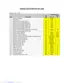 Preview: Code List