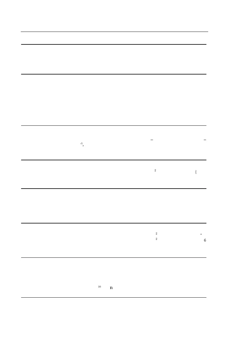 Page #322 background image