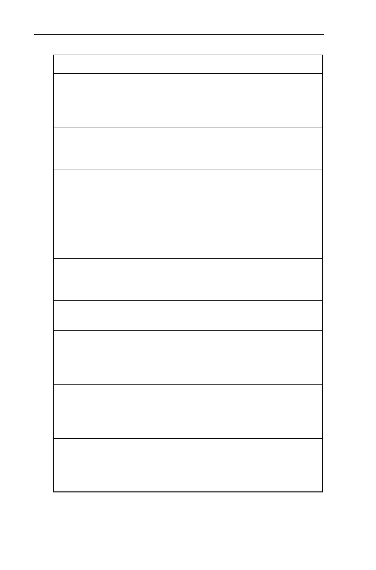 Page #119 background image