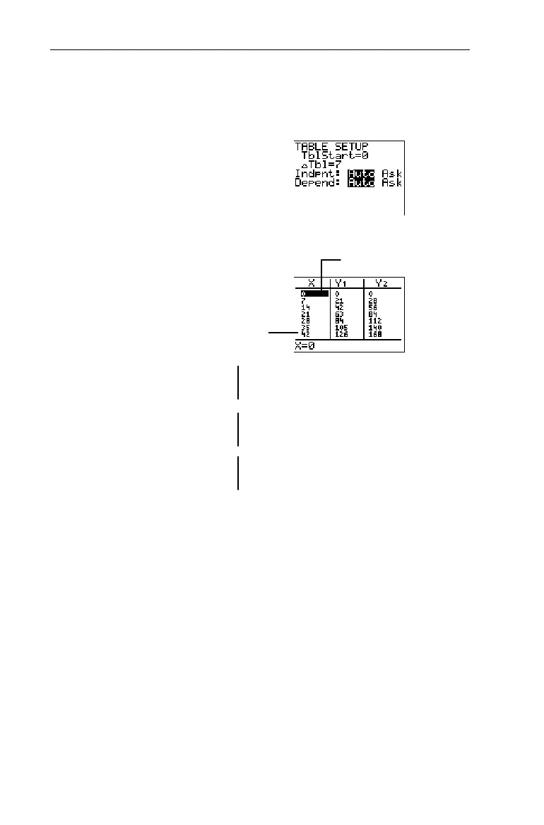 Page #162 background image