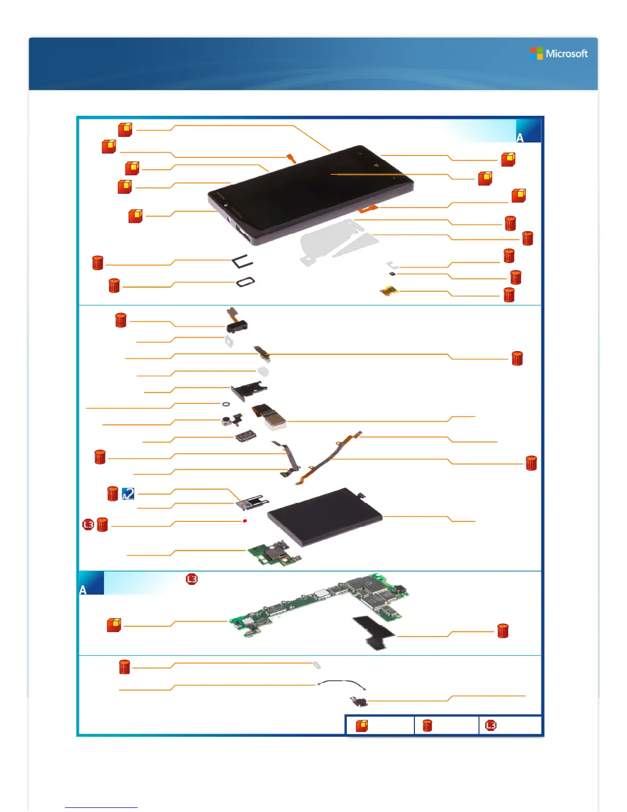 Page #3 background image