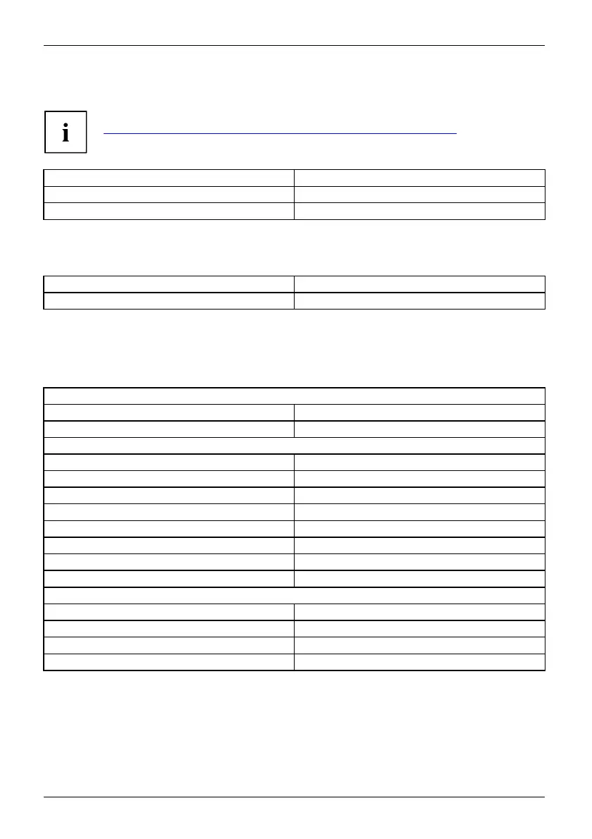 Page #86 background image