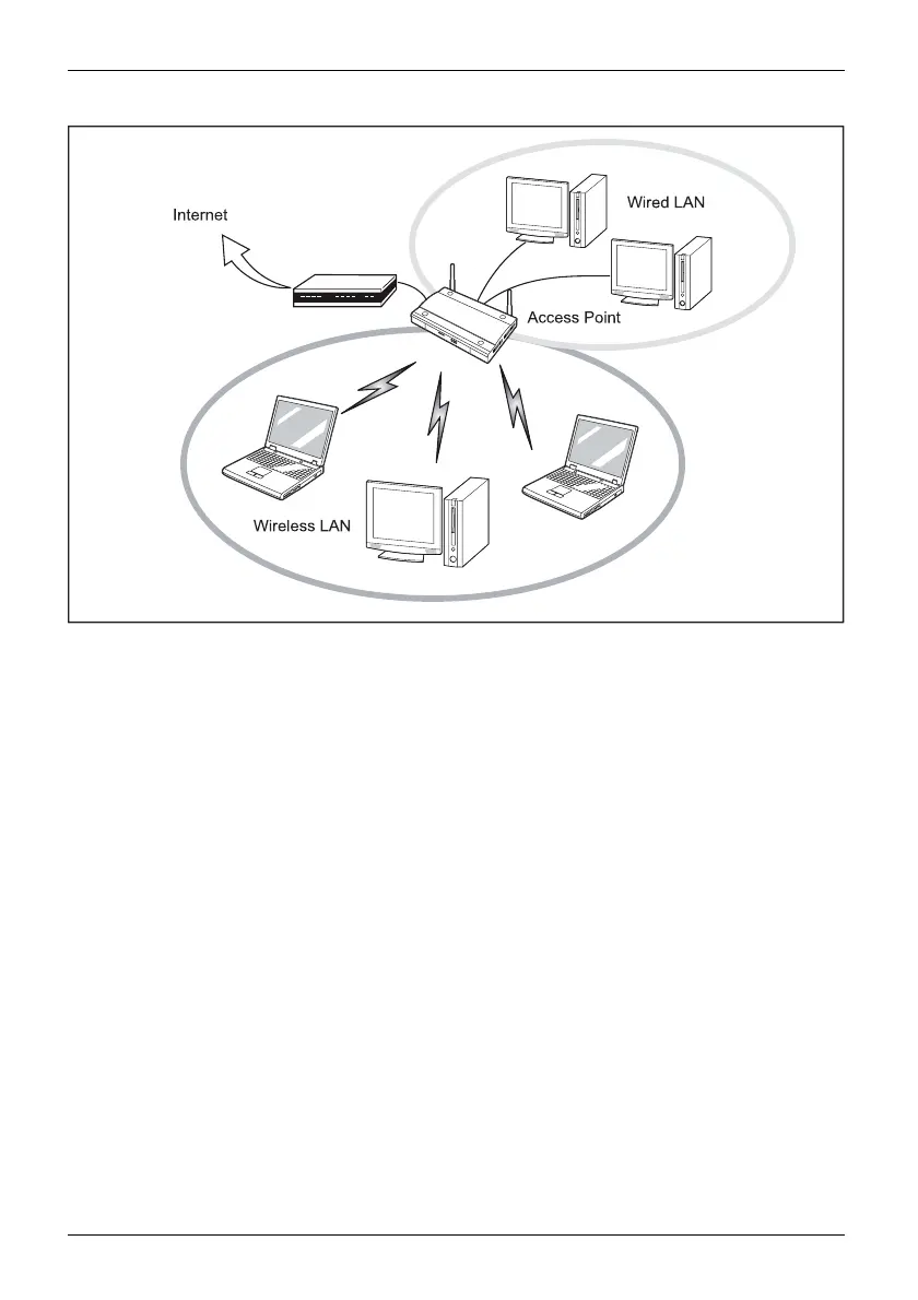 Page #98 background image