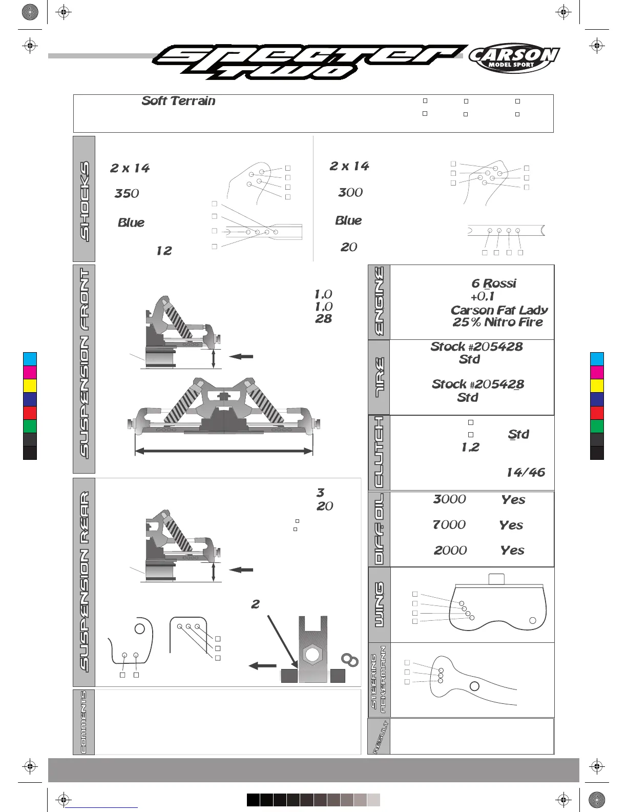 Page #94 background image