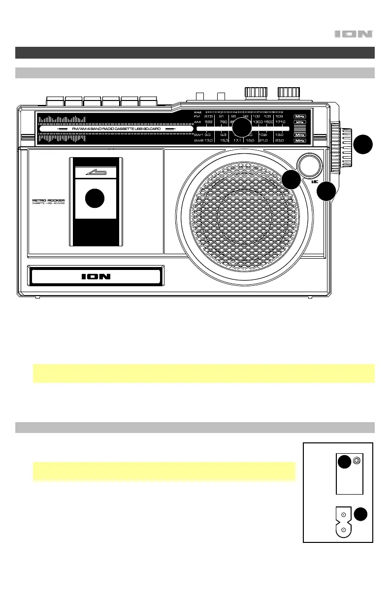Page #3 background image