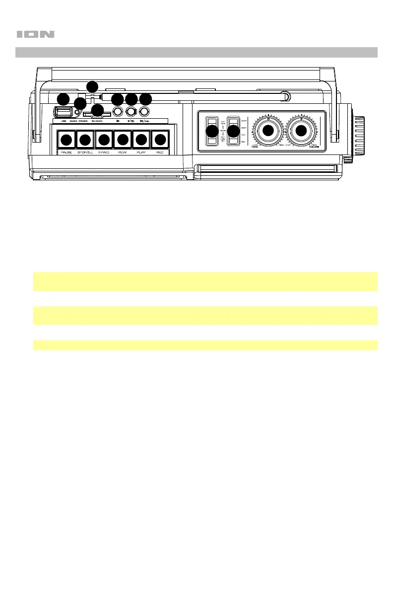 Page #4 background image