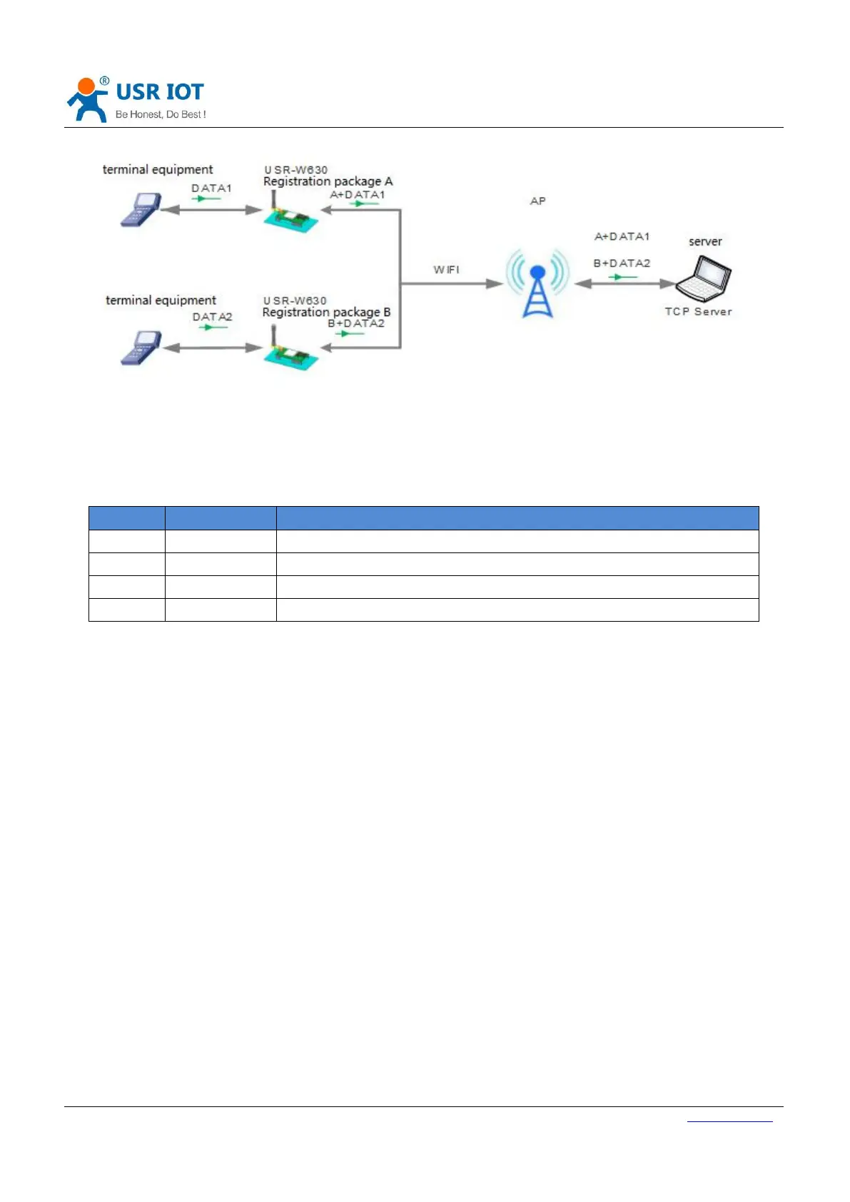 Page #20 background image