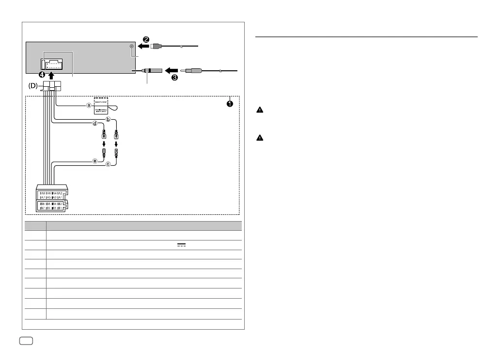 Page #74 background image
