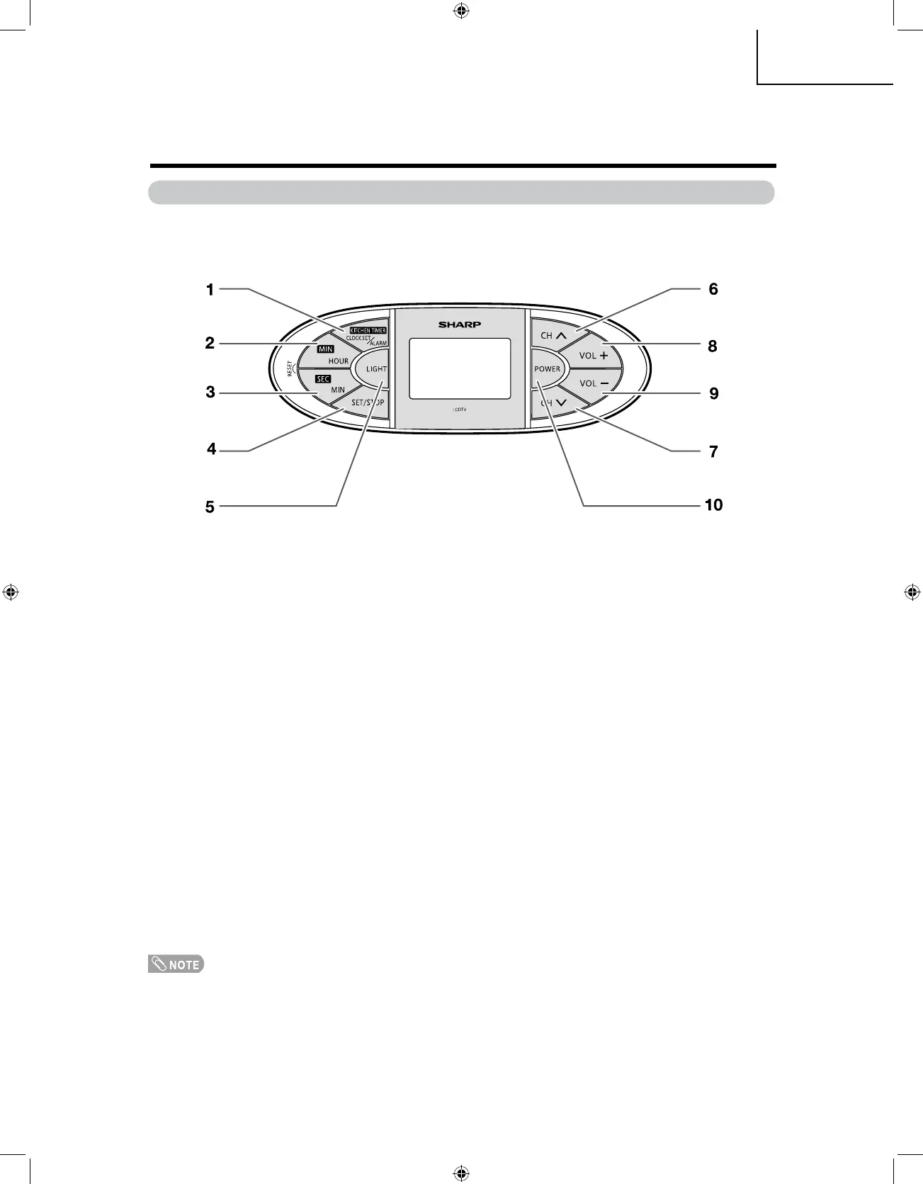 Page #9 background image