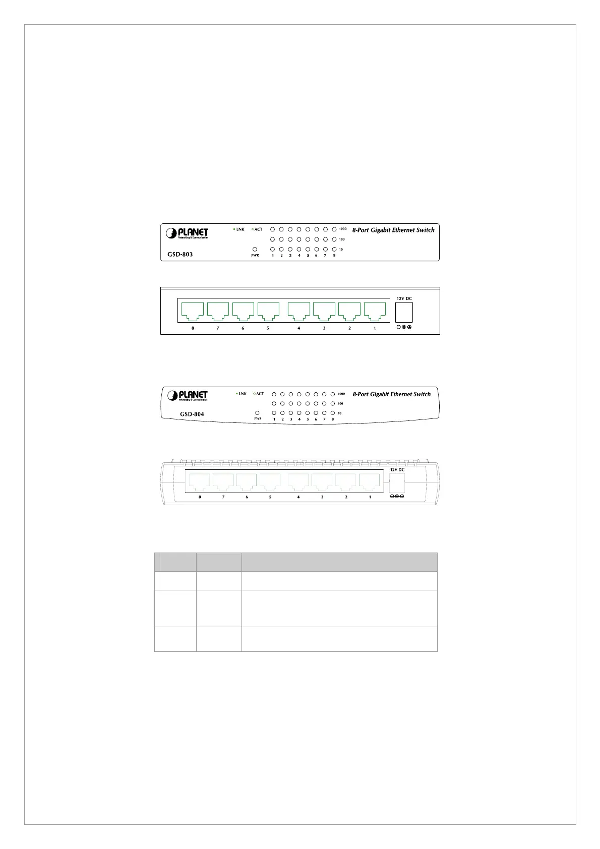 Page #10 background image