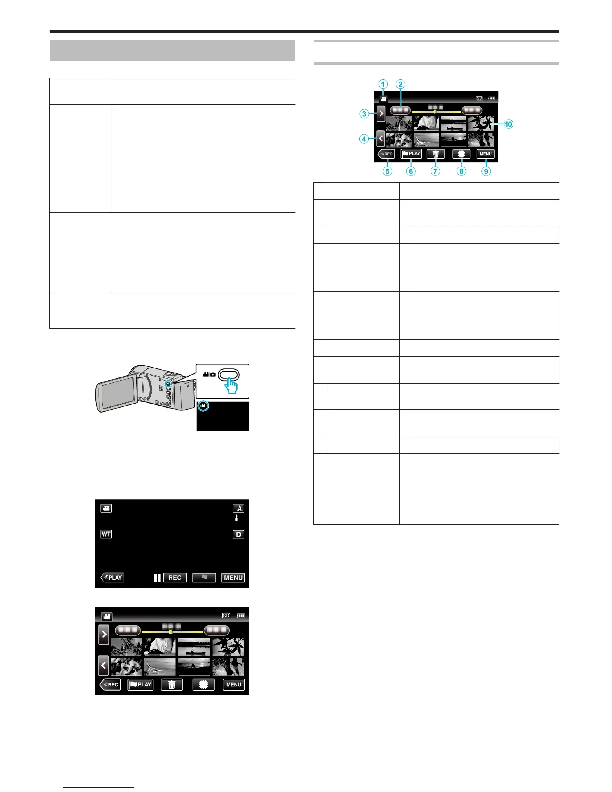 Page #64 background image