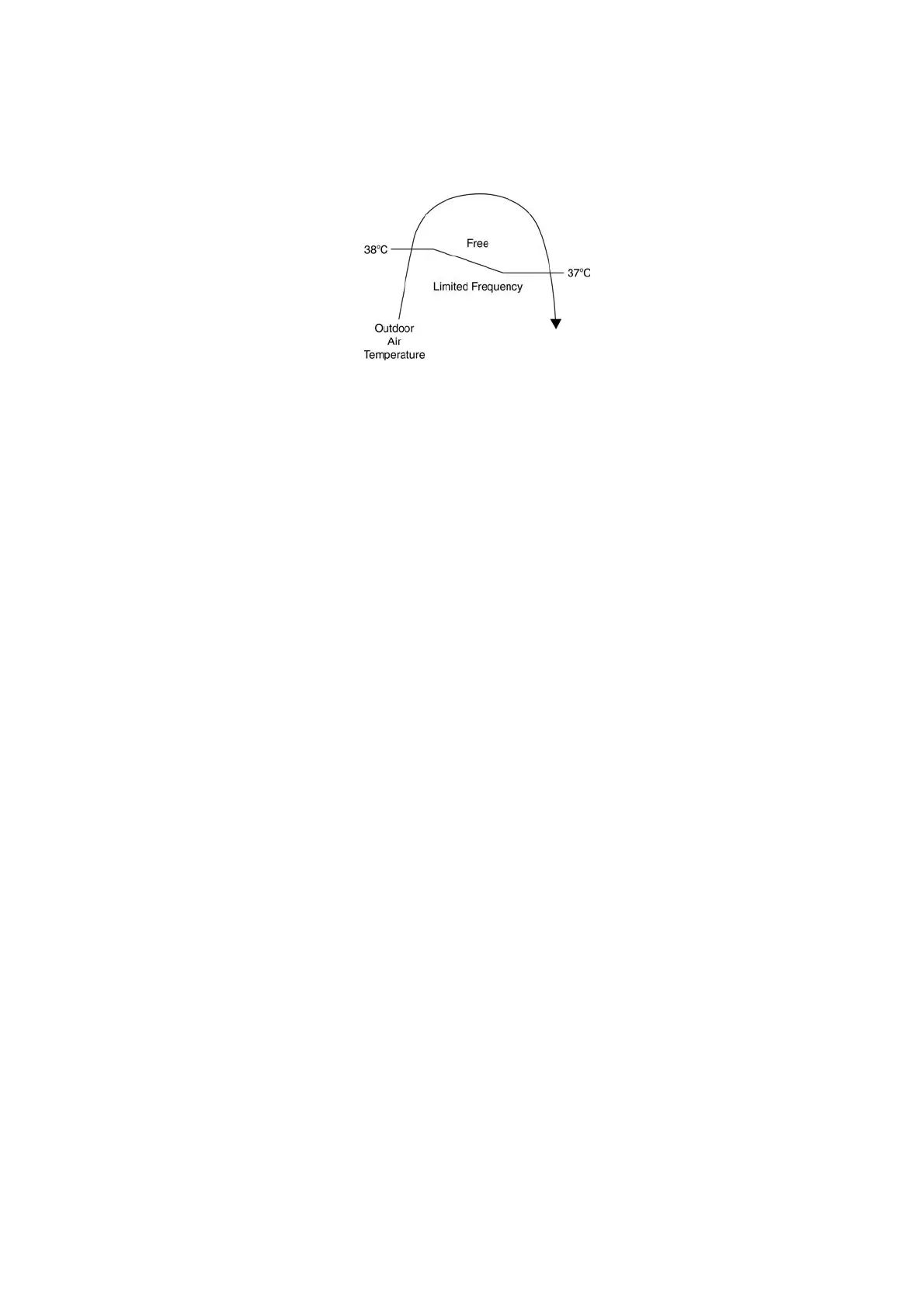 Page #73 background image