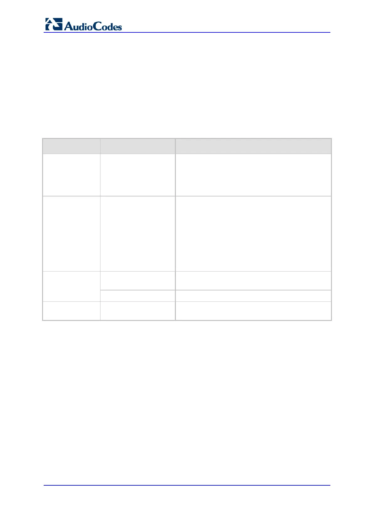 Page #532 background image