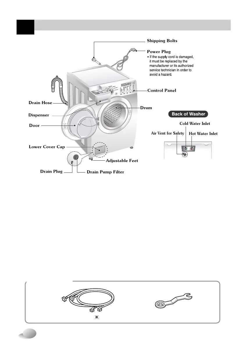 Page #5 background image
