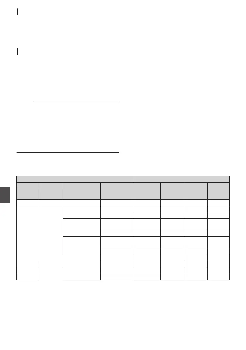 Page #168 background image