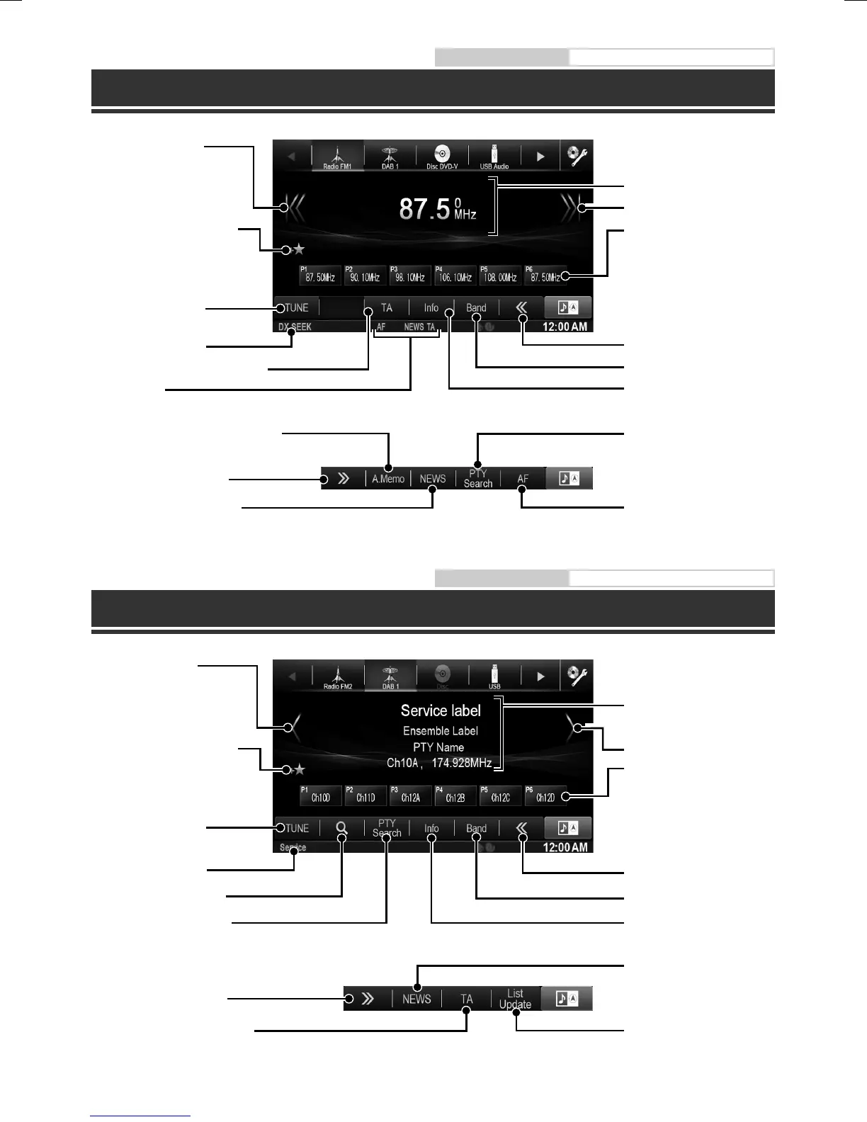 Page #130 background image