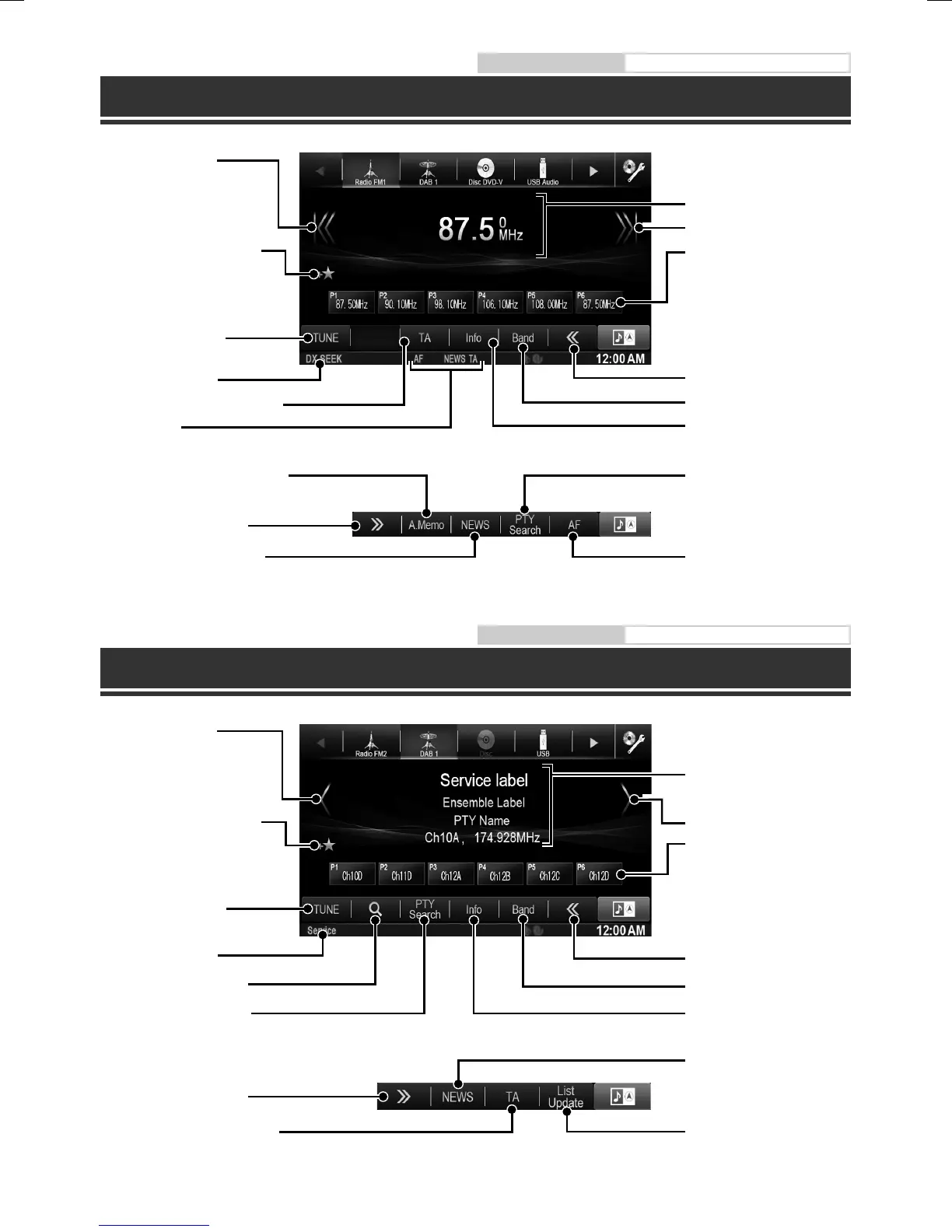 Page #10 background image