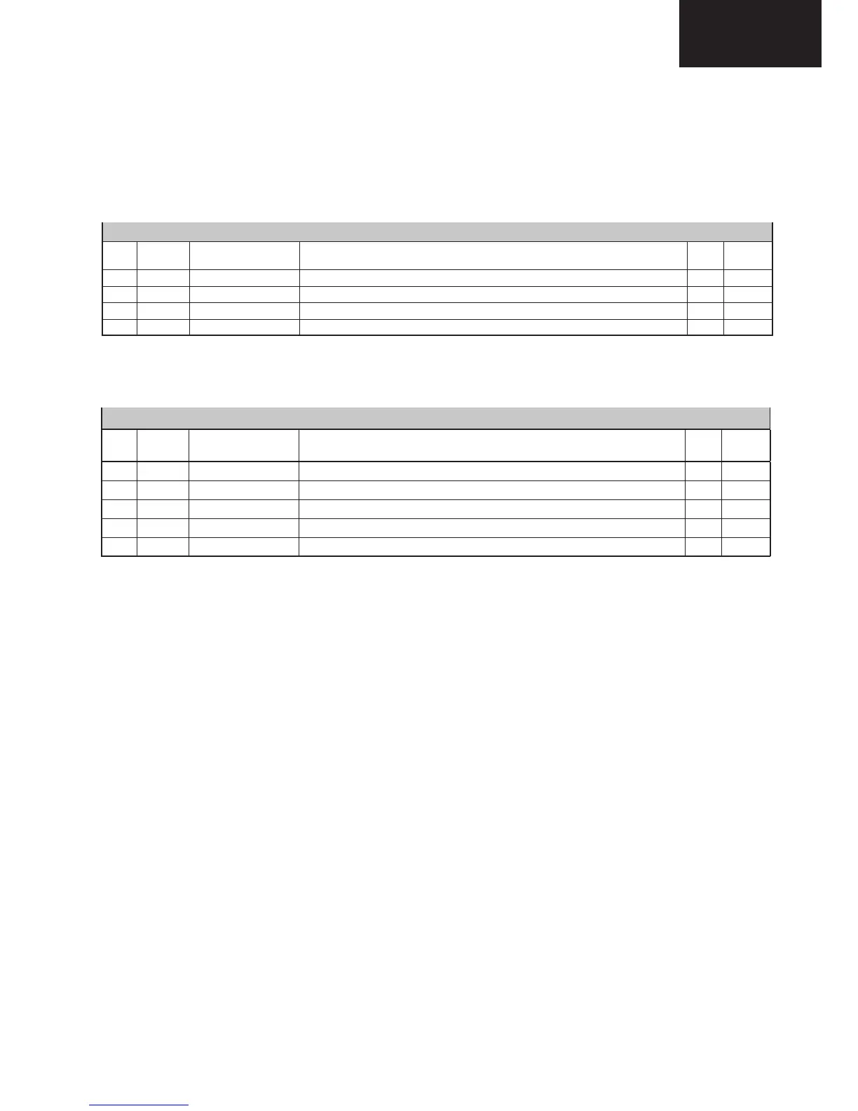 Page #147 background image