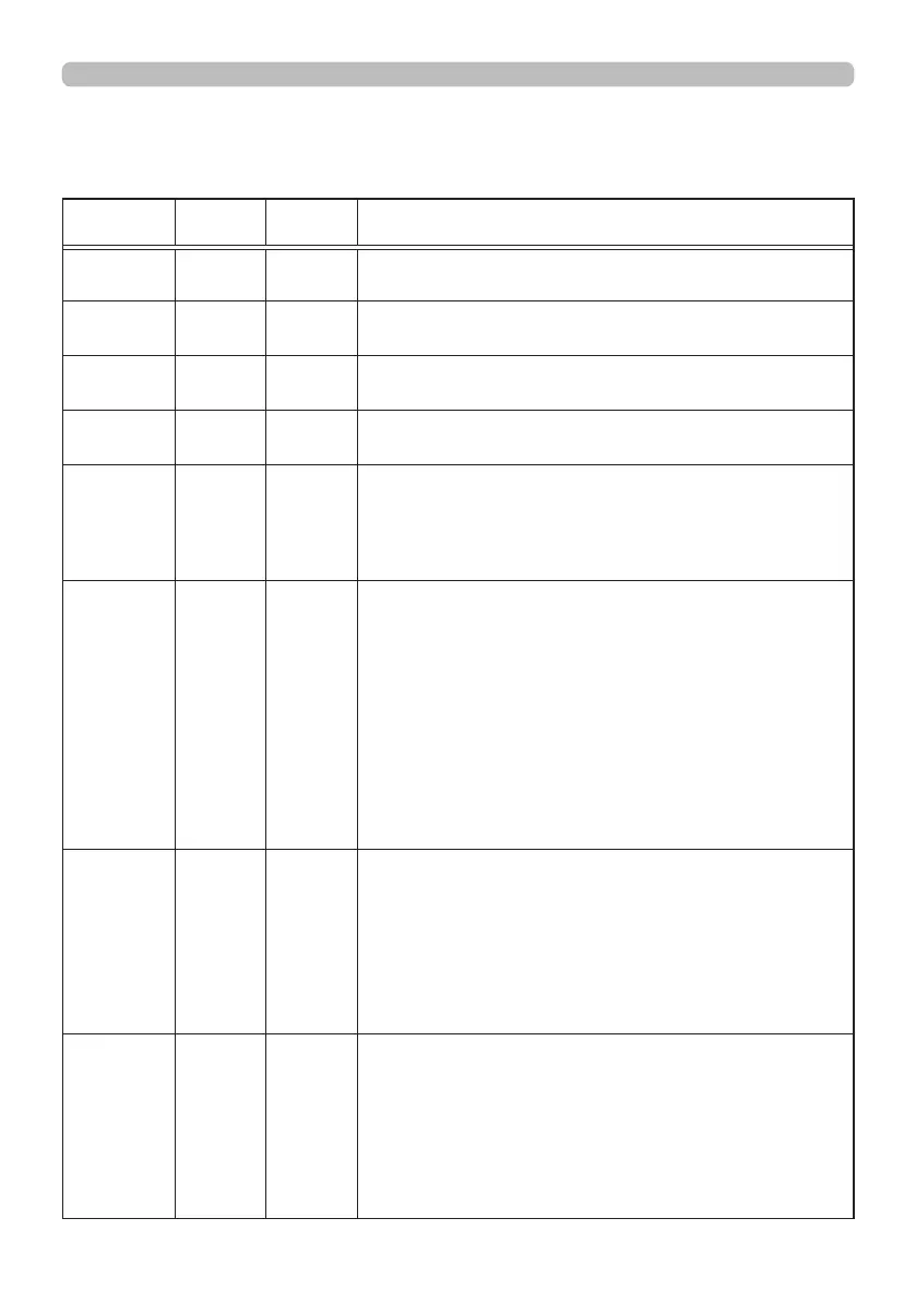 Page #107 background image