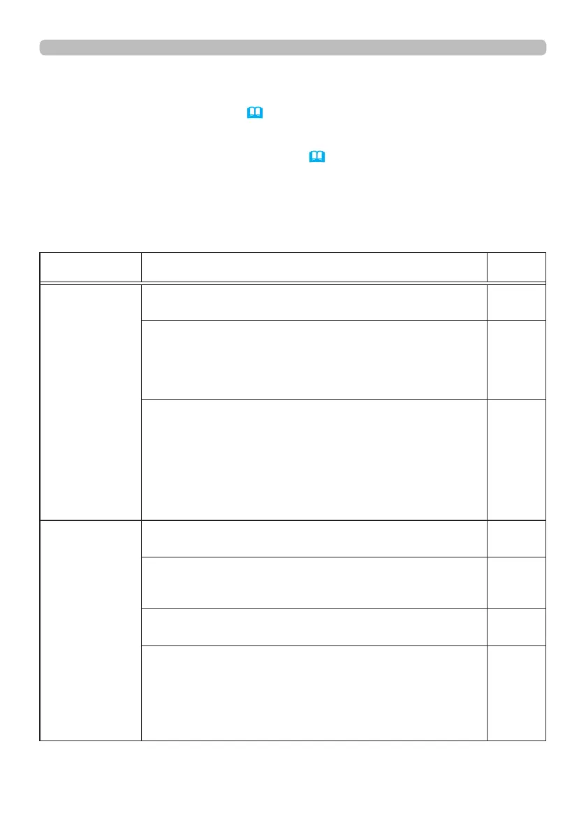 Page #110 background image