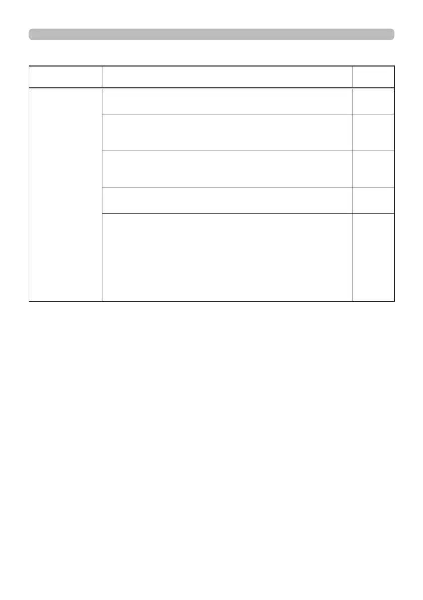 Page #111 background image