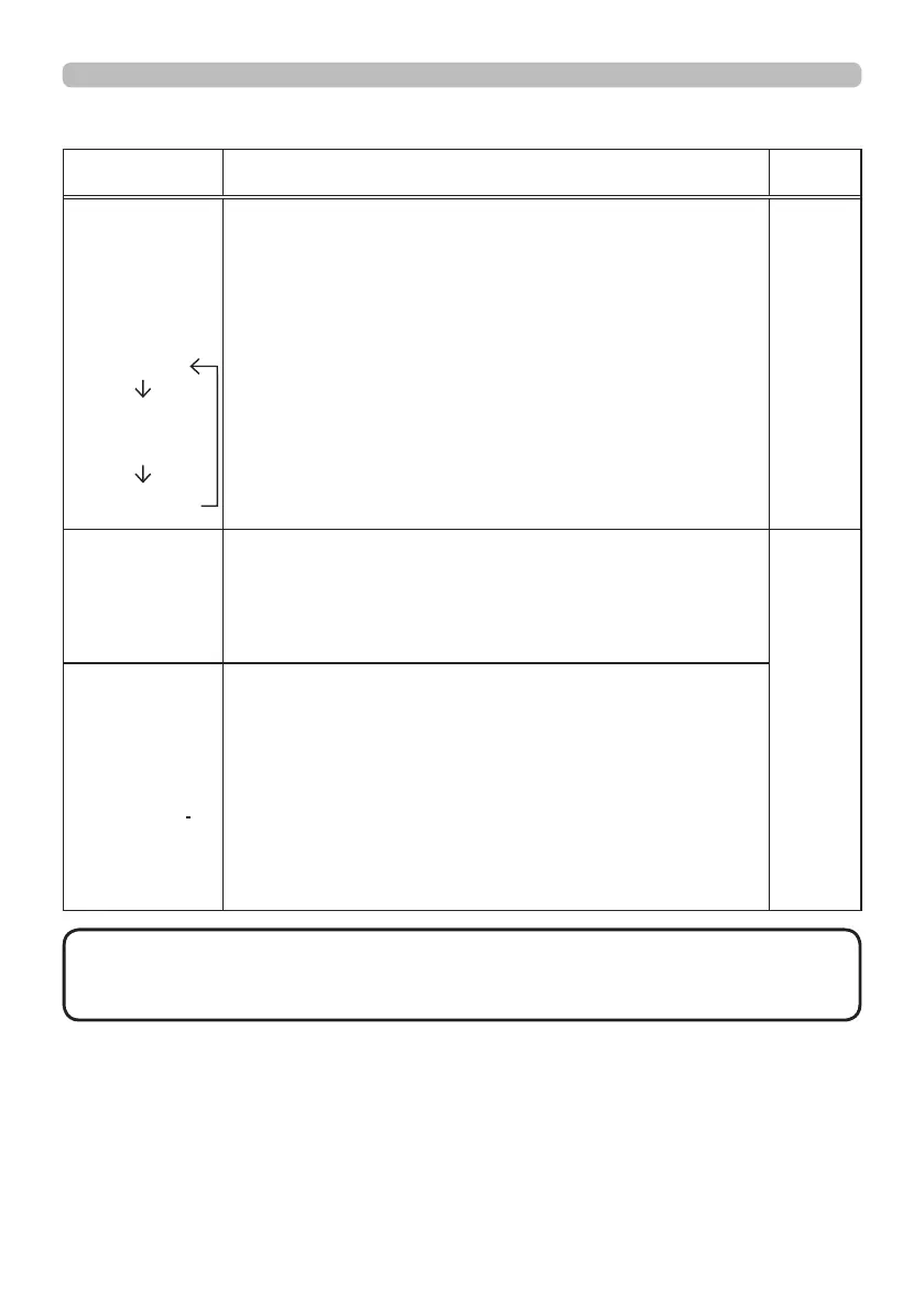 Page #115 background image