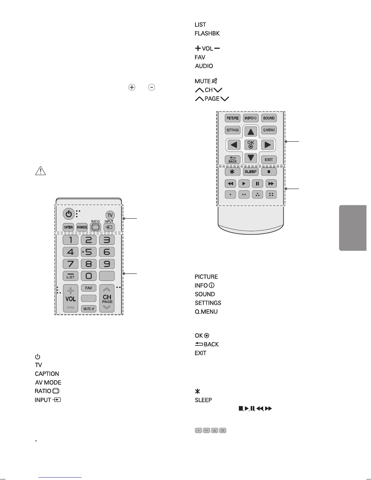 Page #13 background image