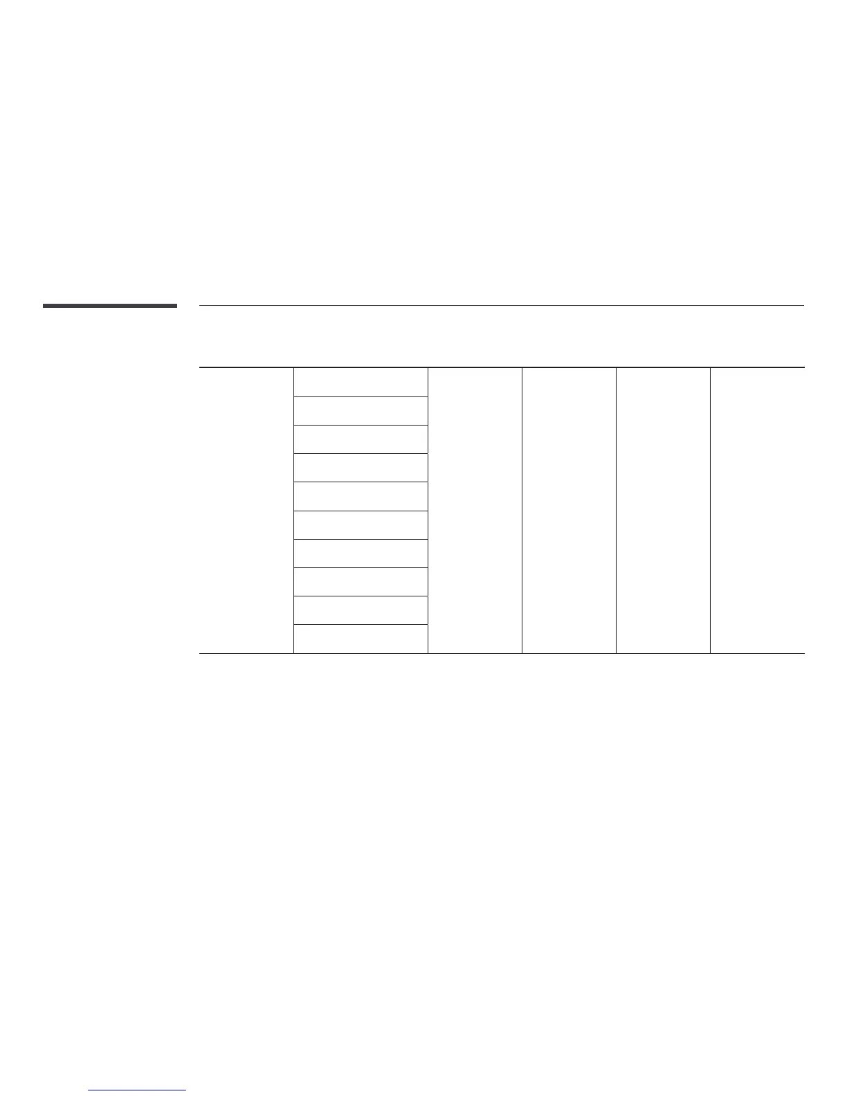 Page #129 background image
