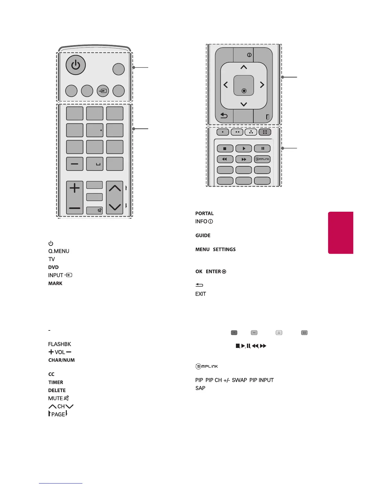 Page #21 background image